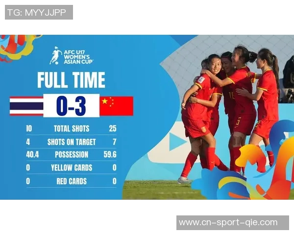 亚足联U17亚洲杯积分榜错误显示阿联酋晋级实则澳大利亚引发热议