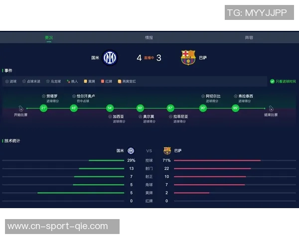 巴萨与国米欧冠巅峰对决央视直播精彩回顾与分析